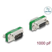 Delock Filtr RF/EMI k potlačování interference, z 9 pinového zástrčkového konektoru D-Sub na zásuvkový konektor