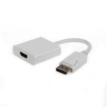 Kabel Gembird red.Displayport na HDMI, M/F,