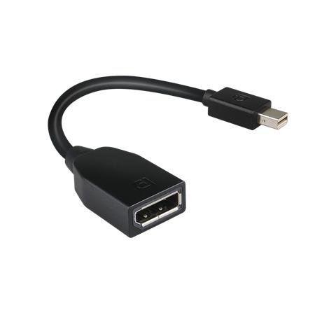 Lenovo redukce Mini-DisplayPort to